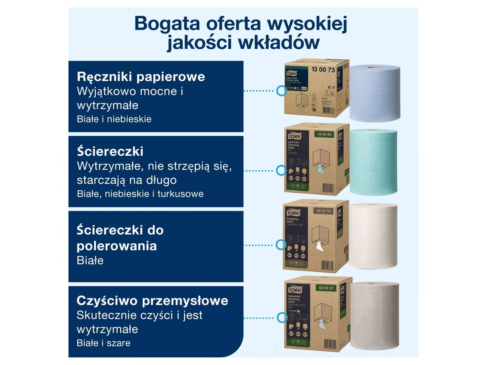 Podstawka do czyściw W3 TORK 207210 BOXED
